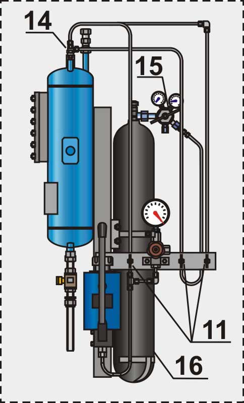 Schema des Gas-Unterdrückungssystems (nur für Doppelstirndichtungen)